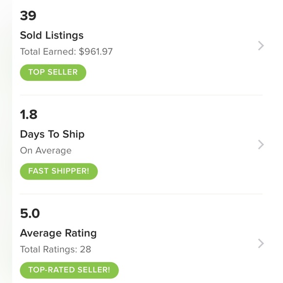 Meet your Posher, Courtney Watts - Picture 4 of 15